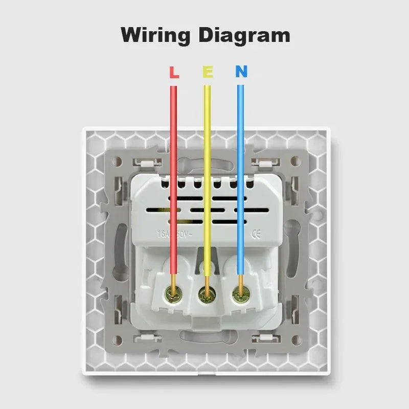 USB-C utičnica za zid sa USB i Type-C izlazima - My Store
