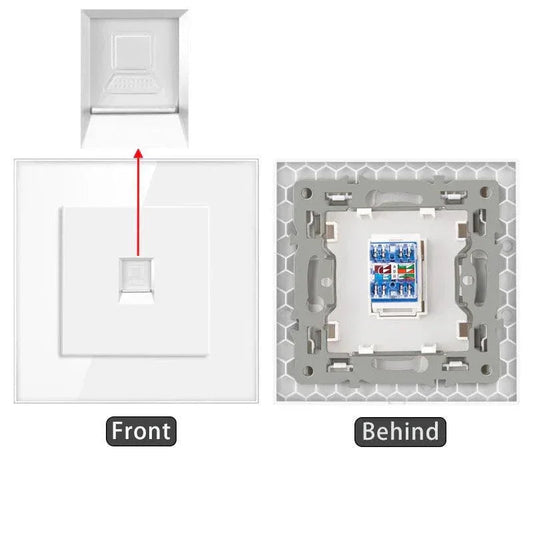 Zidna utičnica CAT6 RJ45 – Mrežni priključak za brzu i stabilnu vezu - My Store