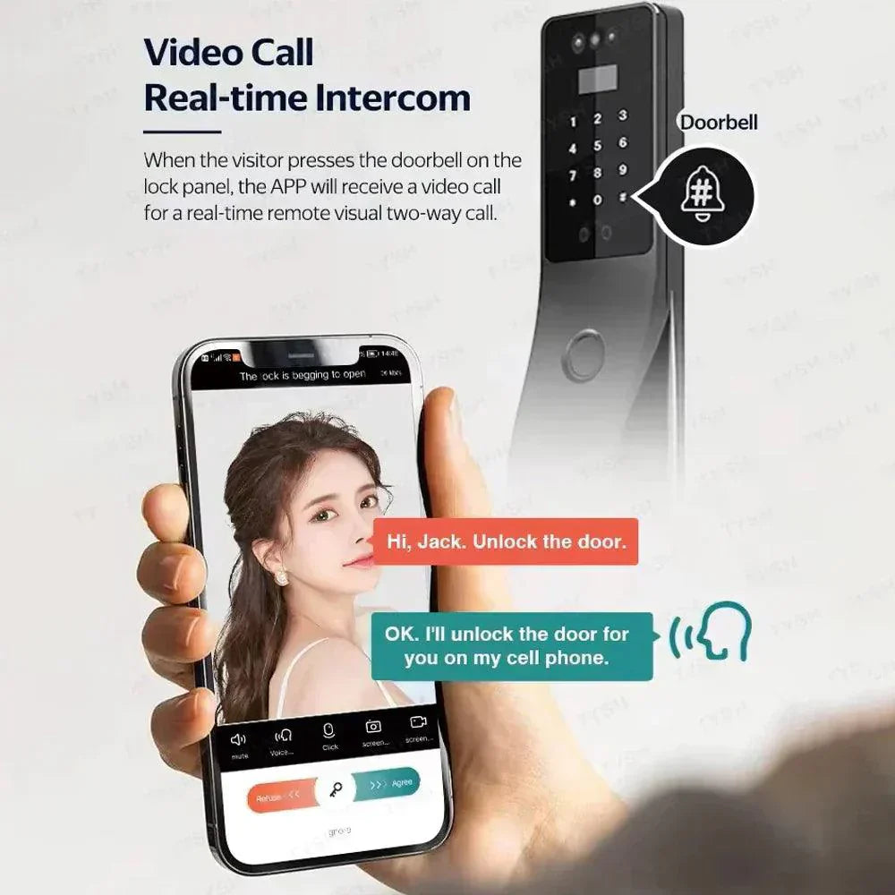 Pametna brava S3 — jedna brava, pet nacina otvaranja - My Store