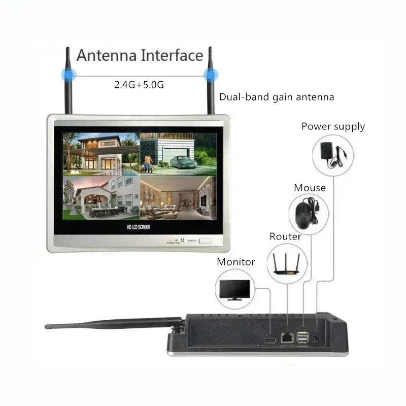 Bežični NVR komplet sa monitorom – 4 kamere Full HD 2MP - My Store