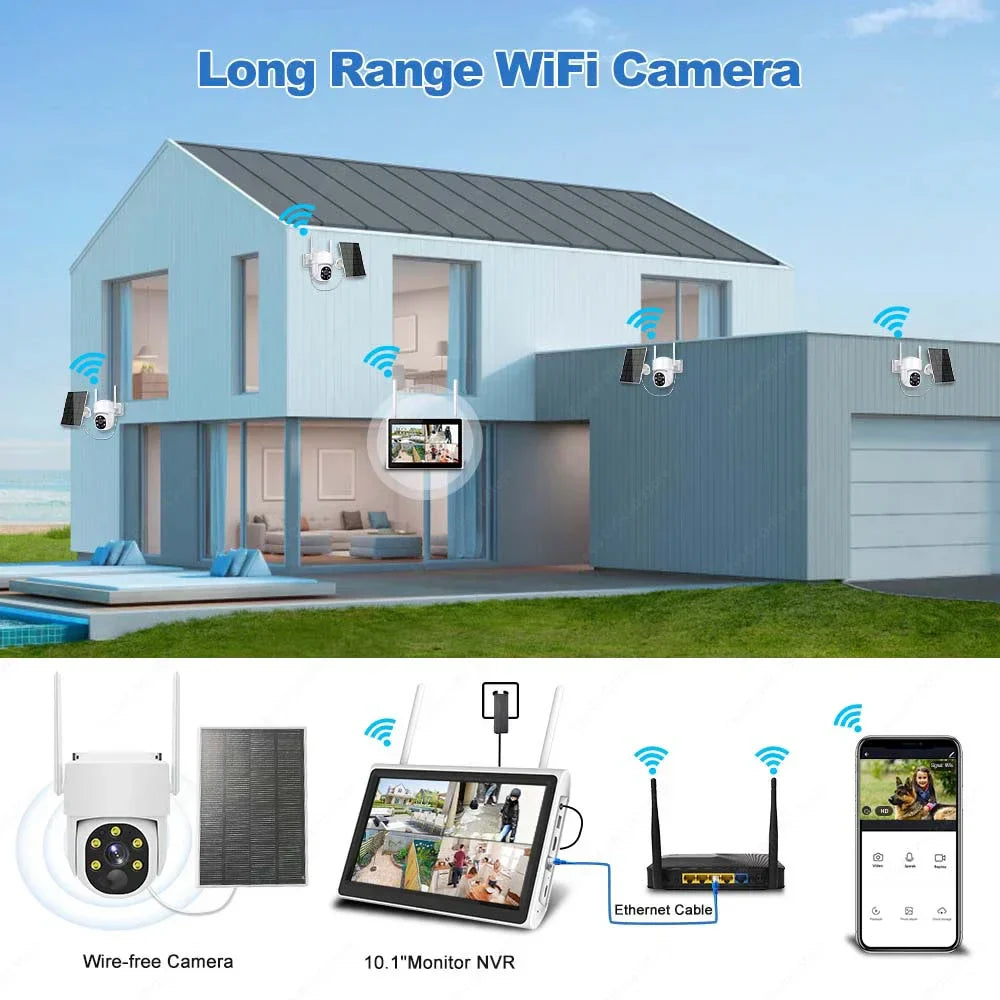 PTZ WiFi solarna kamera 4MP – kompletan bežični video nadzor sa monitorom - My Store