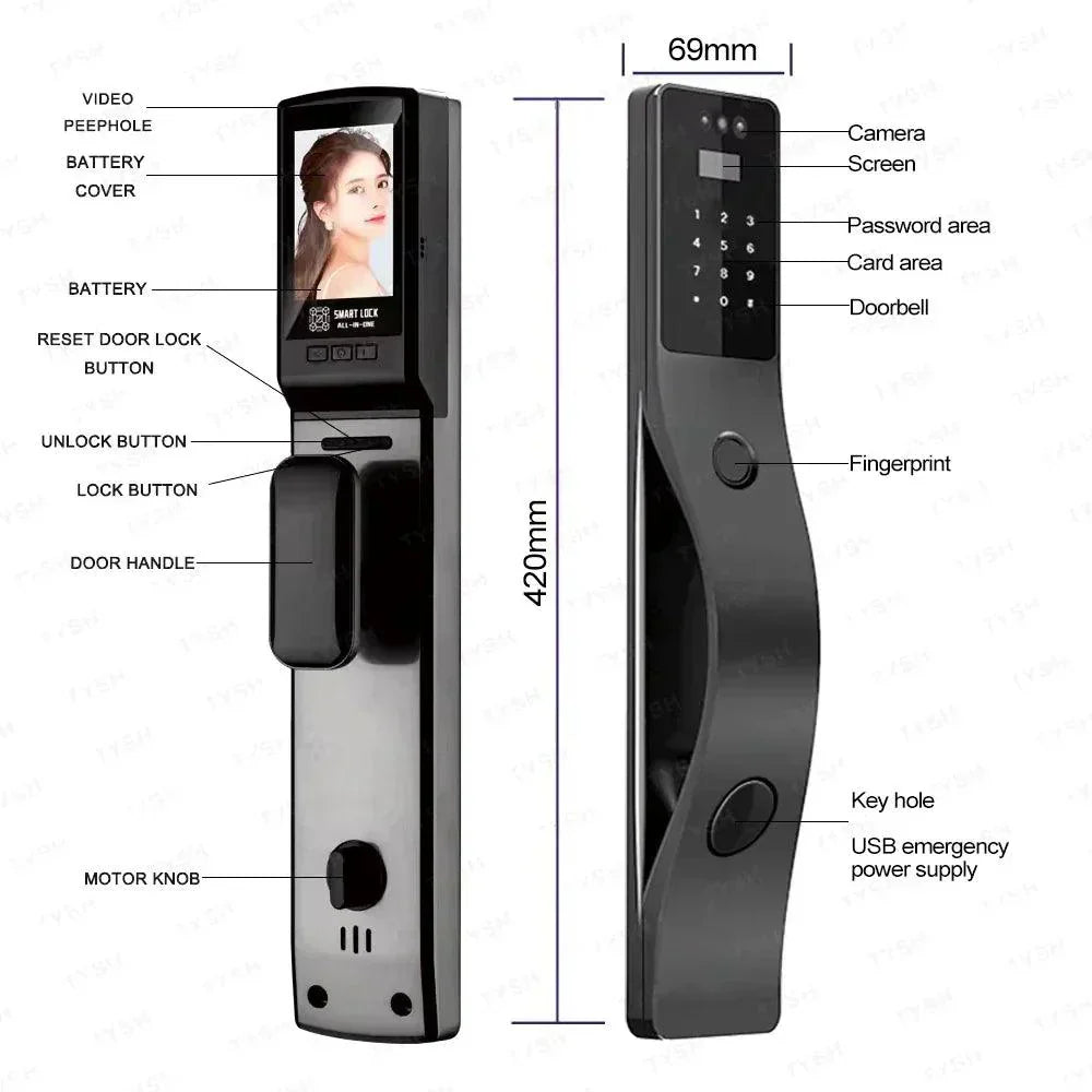 Pametna brava S3 — jedna brava, pet nacina otvaranja - My Store