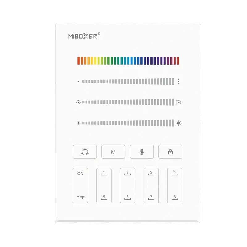 MiBoxer B9 SPI Panel Remote 2.4GHz (Touch zidni panel)