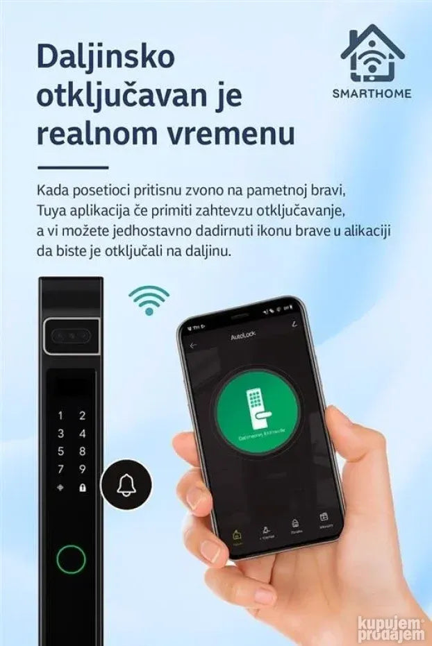 SmartHome pametna brava A1 za aluminijumska vrata sa 5 načina otključavanja - My Store