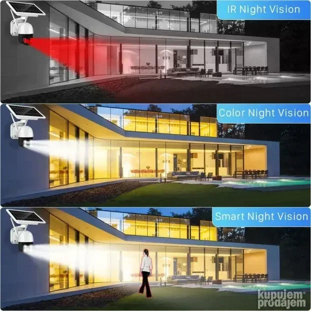 Solarna sigurnosna kamera C315 – 2MP WiFi PTZ nadzor - My Store