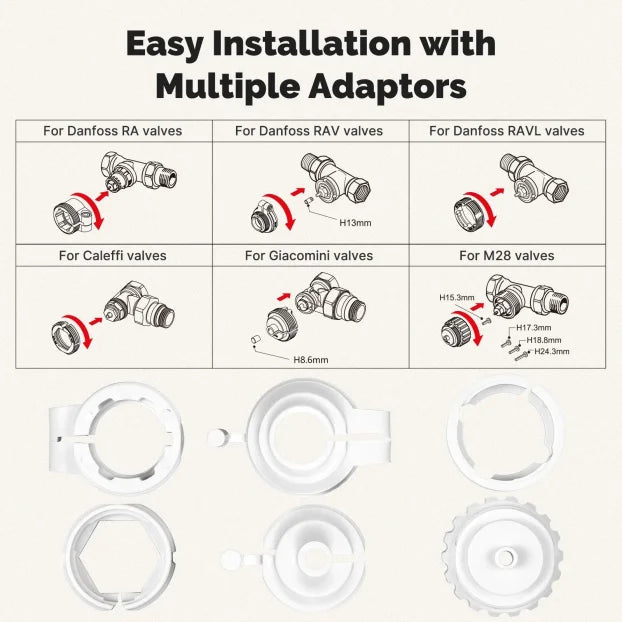 ZigBee pametni termostatski ventil za radijator (TRV) – sa 6 adaptera
