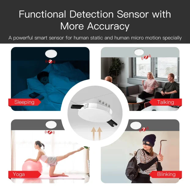 ZigBee mmWave senzor prisustva – plafonski radar detektor (Tuya)