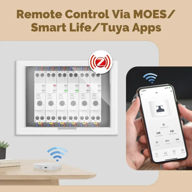 MOES WiFi automatski osigurač 63A