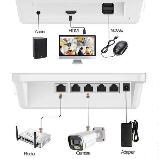 Komplet video nadzor sa monitorom – 4 PoE kamere 8MP - My Store