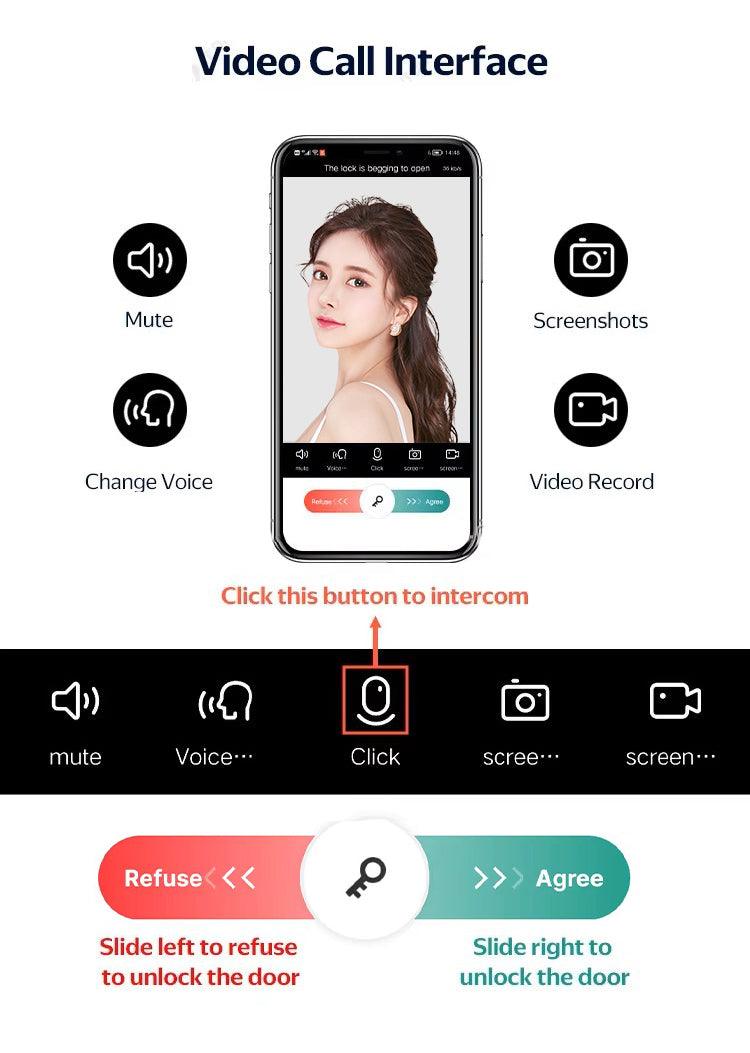 Pametna brava S9 — otvori na svoj nacin: PIN, lice, kartica, kljuc ili otisak - My Store