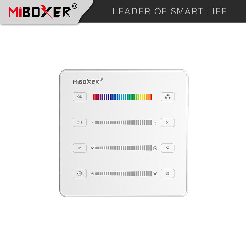 MiBoxer B6 2.4GHz RF panel za adresabilne SPI trake | Smart Home