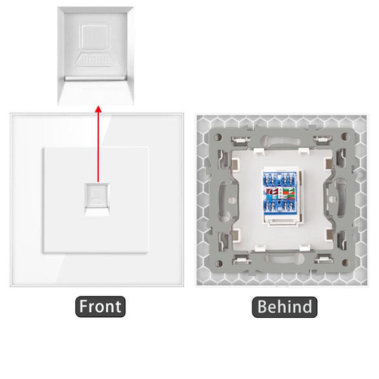 Zidna Utičnica sa CAT6 RJ45 Internet Priključkom - Smart Home