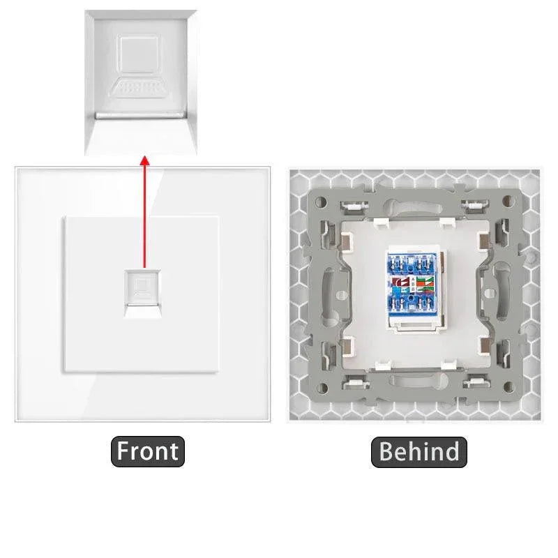 Zidna utičnica CAT6 RJ45 – Mrežni priključak za brzu i stabilnu vezu - My Store