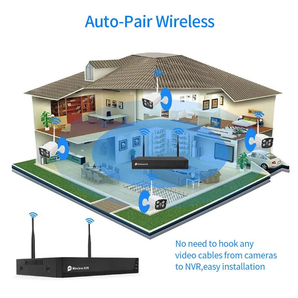 NVR komplet video nadzor – 8 PoE kamera 2MP (Full HD) - My Store