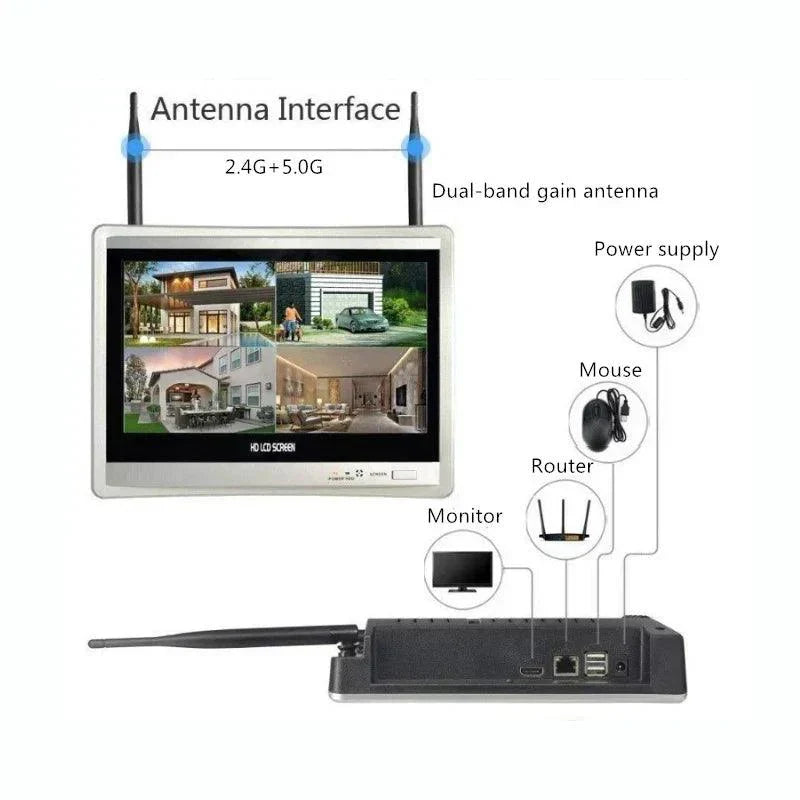 Bežični NVR komplet sa monitorom – 4 kamere Full HD 2MP - My Store