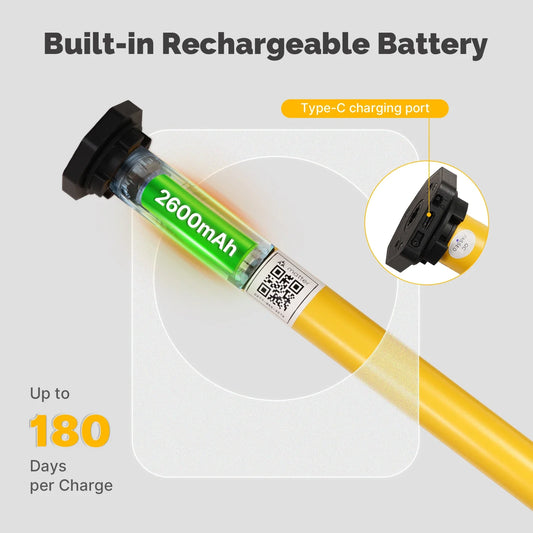 Matter over Thread motor za roletne 38mm | Alexa Google Home HomeKit