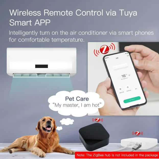 Tuya ZigBee IR kontroler – univerzalni daljinski za TV, klimu i IR uređaje
