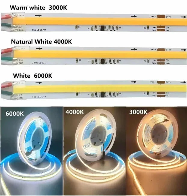 COB IC LED traka 24V – adresabilna bela 3000K / 4000K / 6500K, trčeće svetlo