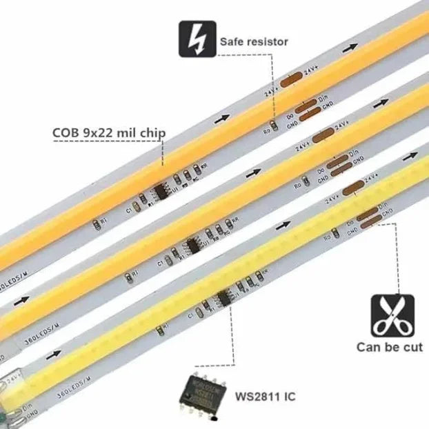 COB IC LED traka 24V – adresabilna bela 3000K / 4000K / 6500K, trčeće svetlo