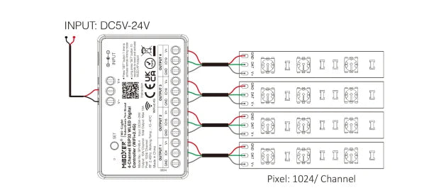 MiBoxer SPI-WL4 4-kanalni ESP32 WLED kontroler za adresabilne trake