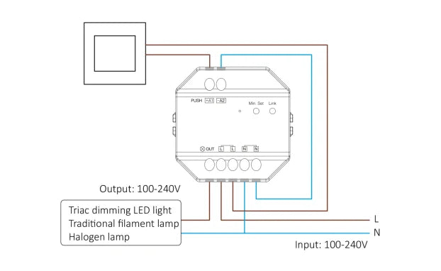 MiBoxer TRI-C1WR pametni Triac dimer za sijalice 220V