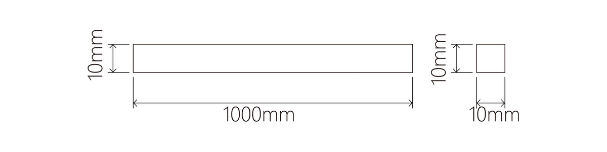 LED osvetljenje stepenica MiBoxer BS64 komplet